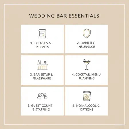 Wedding Bar Tips & Logistics